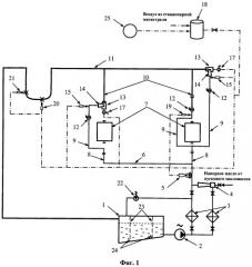 Устройство для очистки маслосистемы турбомашины (патент 2357087)