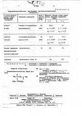 Триалкилсилоксикетоны,обладающие противовоспалительнойактивностью (патент 707226)