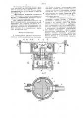 Способ работы двигателя внутреннего сгорания и двигатель внутреннего сгорания (патент 1355742)