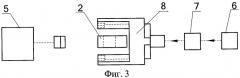 Устройство для гашения дуги неполяризованного аппарата дутьем на постоянных магнитах (патент 2402094)