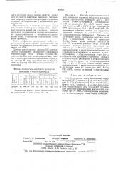 Способ получения смеси бисфенолов (патент 467058)