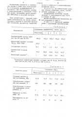 Резиновая смесь на основе хлоропренового каучука (патент 1249039)