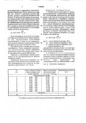 Способ очистки растворов (патент 1736565)