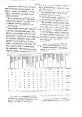 Смесь для устройства покрытий садово-парковых дорожек (патент 1294899)