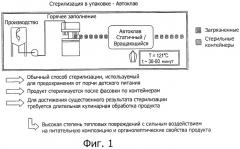 Способ получения продуктов для детского питания (патент 2472399)