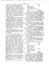 Катализатор для гидроочистки нефтяного сырья (патент 1162479)