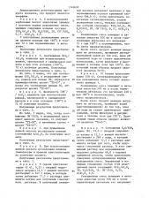 Способ получения кристаллического алюмосиликатного цеолита (патент 1349695)