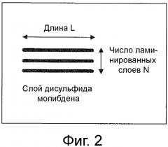 Катализатор гидродесульфуризации для жидкого нефтепродукта, способ его получения и способ гидроочистки (патент 2562607)