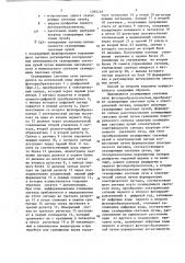 Способ формирования управляющего сигнала регулировки параметра сканирующих световых лучей (его варианты) (патент 1395149)