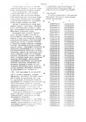 Многолопастный воздушный винт двигателя летательного аппарата (патент 1704622)