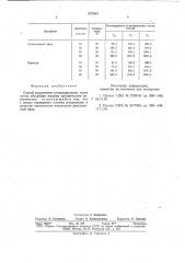 Способ разделения углеводородных газов (патент 676303)