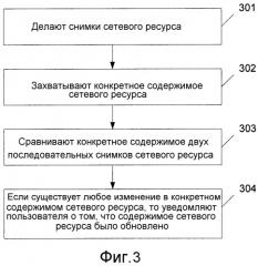 Способ и система уведомления об обновлении (патент 2530340)