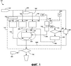 Система для безразборной очистки разливочных устройств для розлива напитка (патент 2468986)