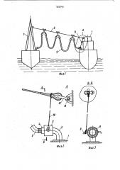 Устройство для передачи жидкого груза между судами в море (патент 925749)