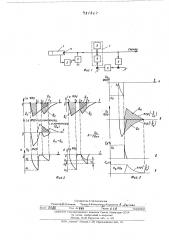 Устройство формирования спектрометрического импульса (патент 481867)