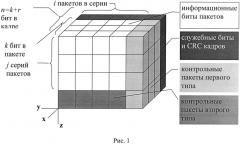 Способ передачи-приема сообщений в системах связи (патент 2595627)