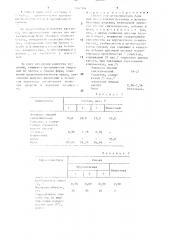 Смазка для металлических форм (патент 1502336)