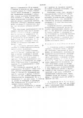 Устройство ручного управления прибора (патент 1627838)