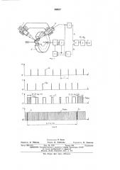 Способ бесконтактного измерения окружного шага зубчатых колес (патент 533817)