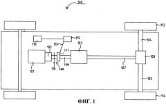 Способ и система размыкания сцепления (патент 2495289)