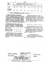 Способ брикетирования кварцсодержащих материалов (патент 901314)