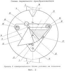 Массовый камерный счетчик жидкости (патент 2666179)