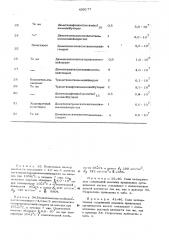 Способ снижения электризации термопластичных полимеров (патент 433177)