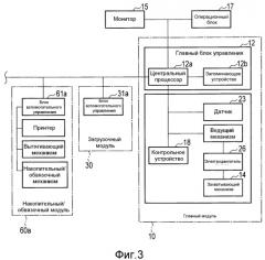 Устройство обработки листов и способ обработки листов (патент 2536636)