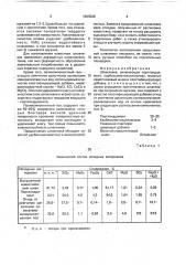 Шпаклевка (патент 1694526)