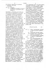 Фазометр (патент 1148000)