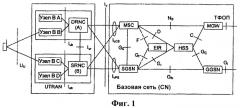 Улучшенная обработка ошибок управления радиоканалом (патент 2392774)
