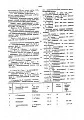 Способ получения производных триазолоизоиндола (патент 578884)