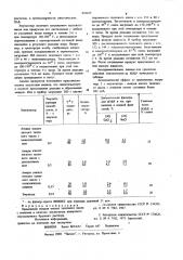 Эмульгатор инвертного эмульсионного бурового раствора (патент 870427)