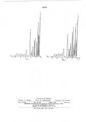 Неподвижная жидкая фаза для гахохроматографического разделения смесей углеводородов (патент 549736)