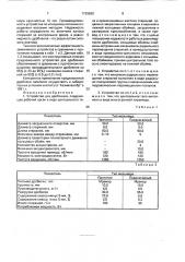 Устройство для дробления (патент 1729592)