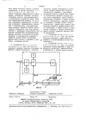 Устройство для тренировки штангистов (патент 1388064)