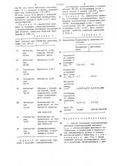 Способ получения пенополиамидов анионной полимеризацией лактамов (патент 1270157)