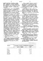 Цис-1,3-диаминоциклогексан-n,n-дималоновая кислота в качестве комплексона (патент 883018)