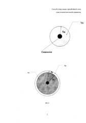 Способ стимуляции призабойной зоны пласта нагнетательной скважины (патент 2581422)