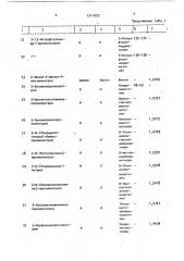 Гербицидная композиция на основе производных мочевины (патент 1711655)