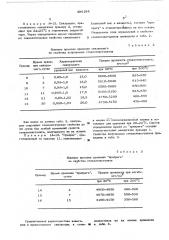 Стеклотекстолит (патент 496198)