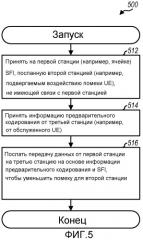 Пространственное подавление помех для беспроводной связи (патент 2481719)