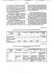 Способ производства теста для сдобного печенья (патент 1792289)
