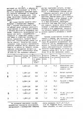 Способ плющения проволоки (патент 956107)