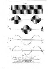Устройство для управления вентильным преобразователем частоты (патент 515216)