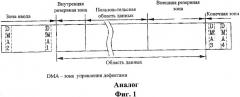 Оптический диск неперезаписываемого типа, способ и аппарат управления дефектной информацией на оптическом диске (патент 2344494)