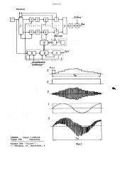 Генератор нестационарного сигнала (патент 1069125)