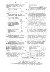 Электролит для электролитического шлифования твердого сплава на основе карбида титана (патент 650767)
