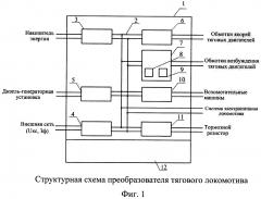 Преобразователь тяговый локомотива (патент 2612075)