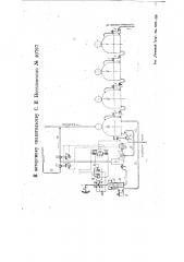 Устройство для механизации выпарки сахарных сиропов (патент 40797)